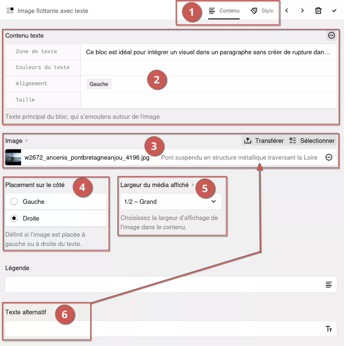 Édition d'un bloc image flottante avec texte dans l'espace d'administration, annoté