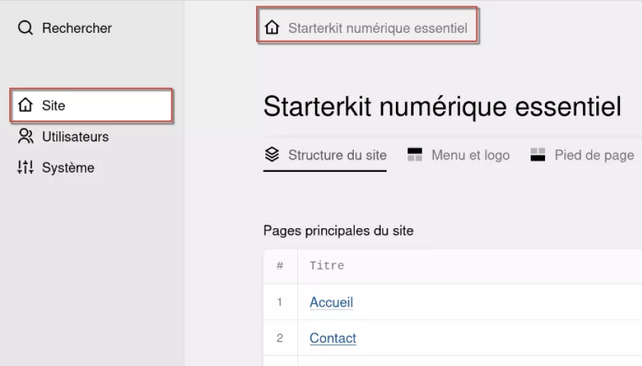 Liens de l'espace d'administration qui renvoient sur la page d'accueil
