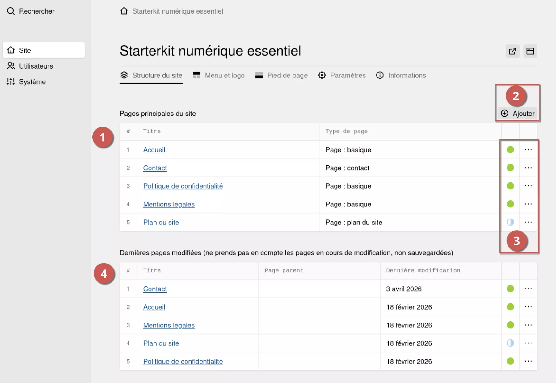 Onglet "Structure du site" avec sections numérotées, pour une explication détaillée.