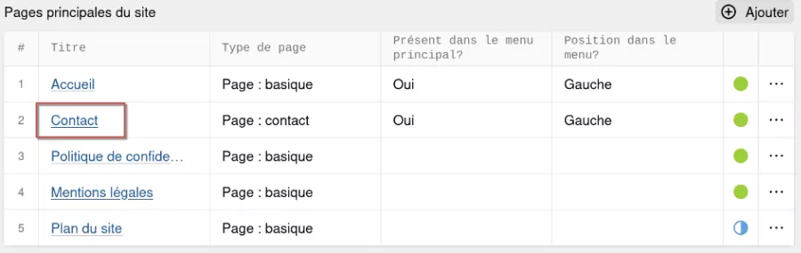 Lien de la page contact sur la page d'accueil de l'espace d'administration